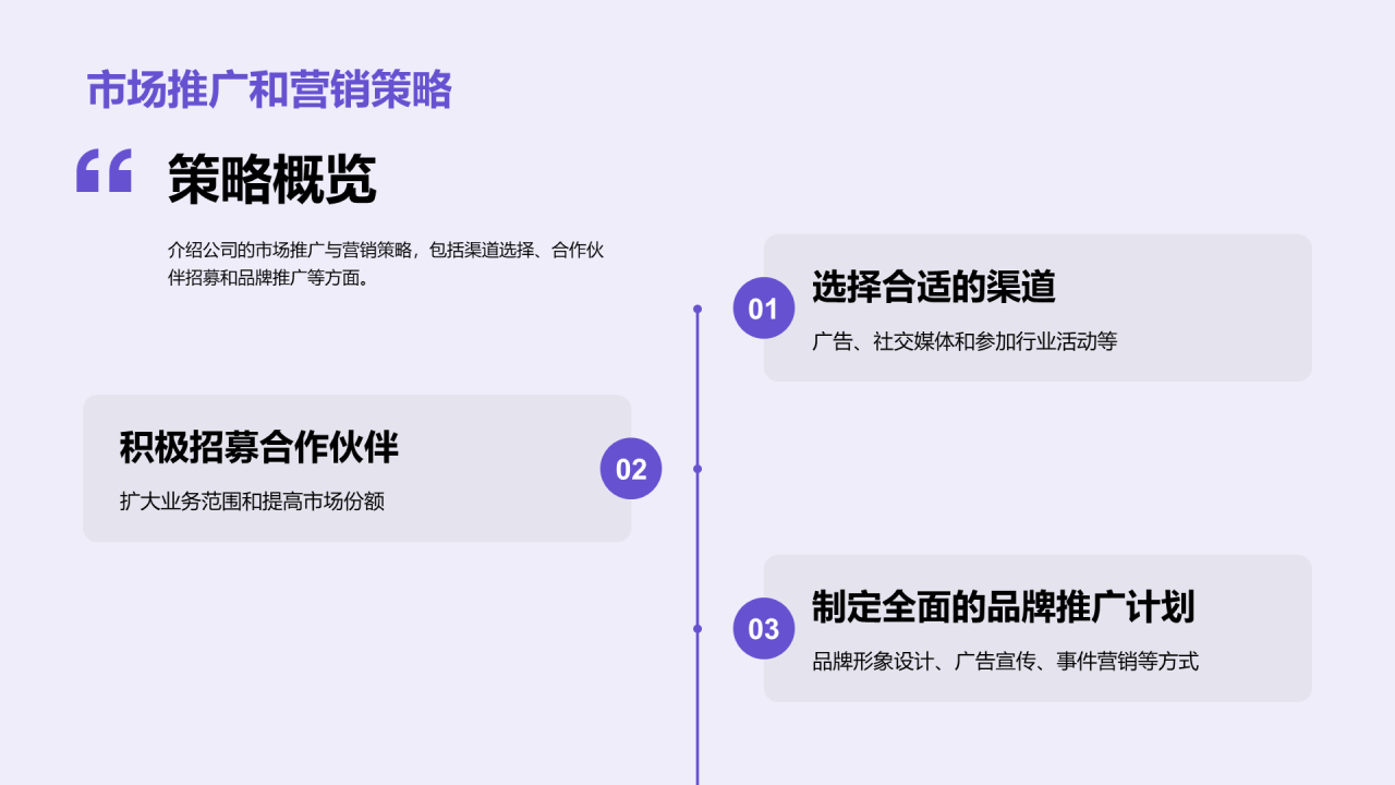 紫色科技智能交通商业计划PPT模板