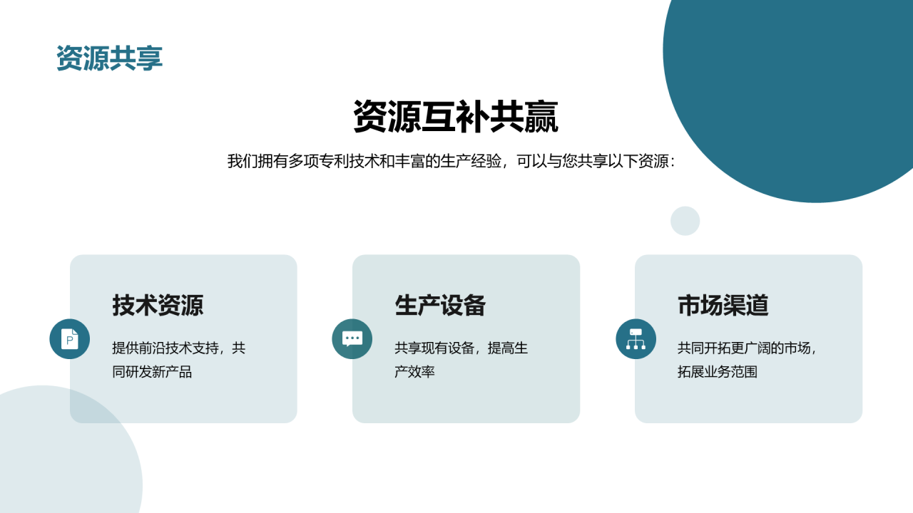 绿色商务现代生物创新合作共赢商业计划书PPT模板