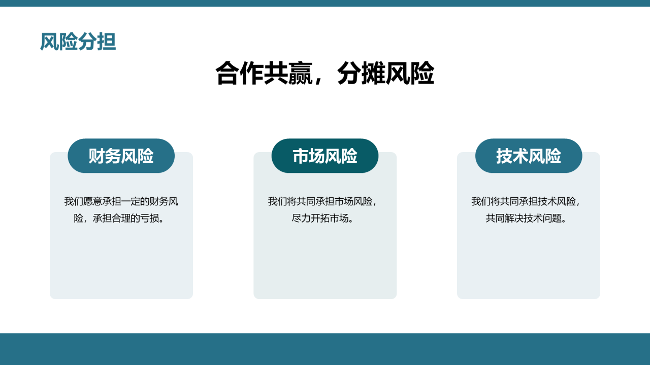 绿色商务现代生物创新合作共赢商业计划书PPT模板