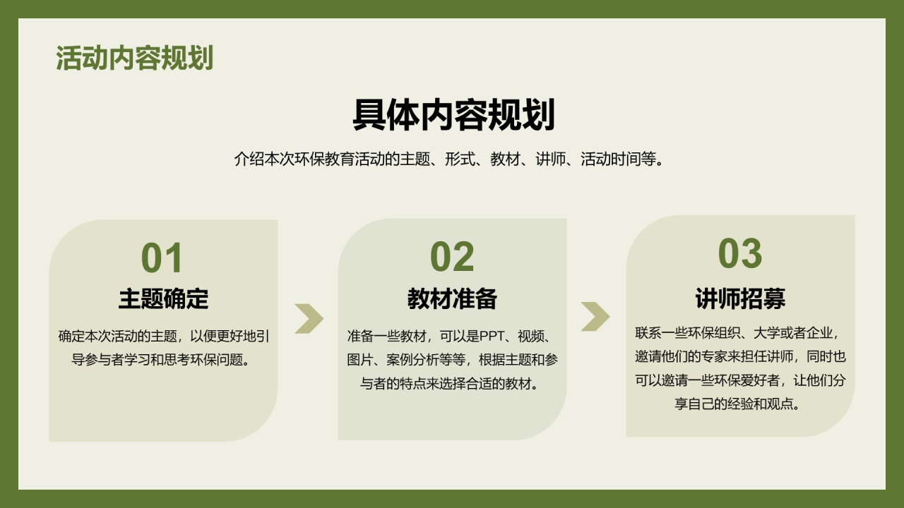 绿色商务现代开展环保教育活动商业计划书PPT模板