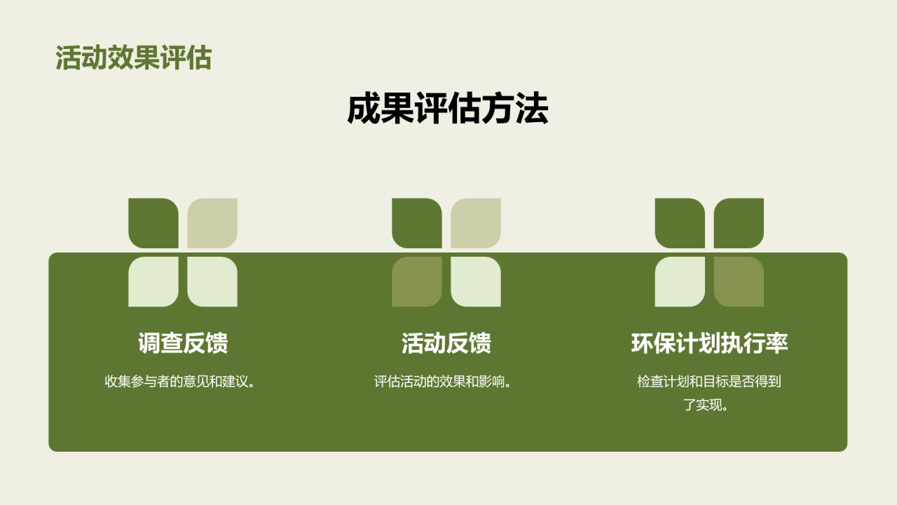 绿色商务现代开展环保教育活动商业计划书PPT模板