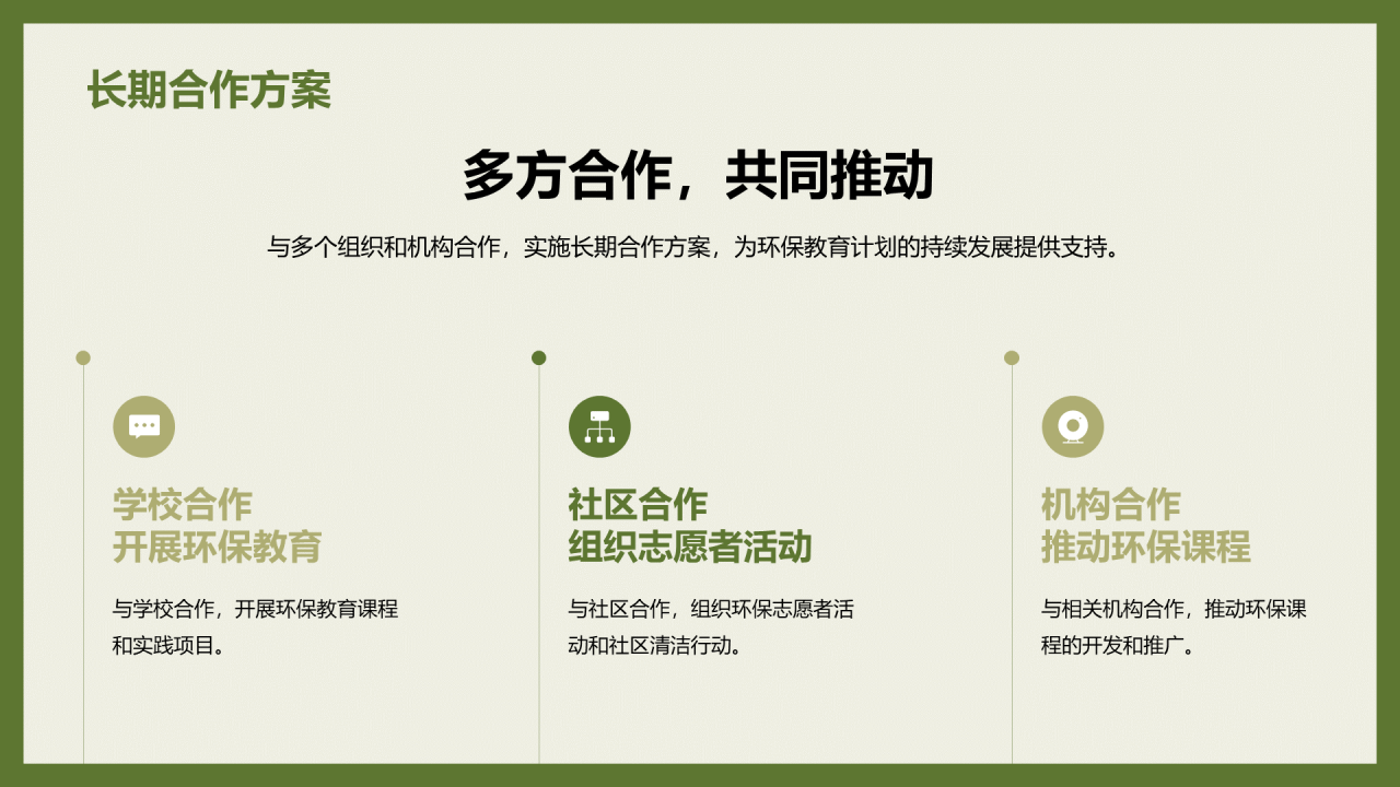绿色商务现代开展环保教育活动商业计划书PPT模板