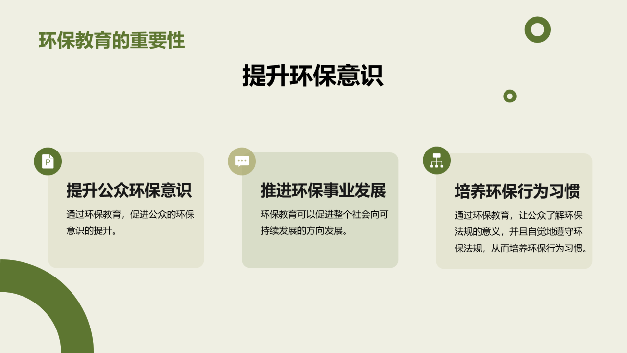 绿色商务现代开展环保教育活动商业计划书PPT模板