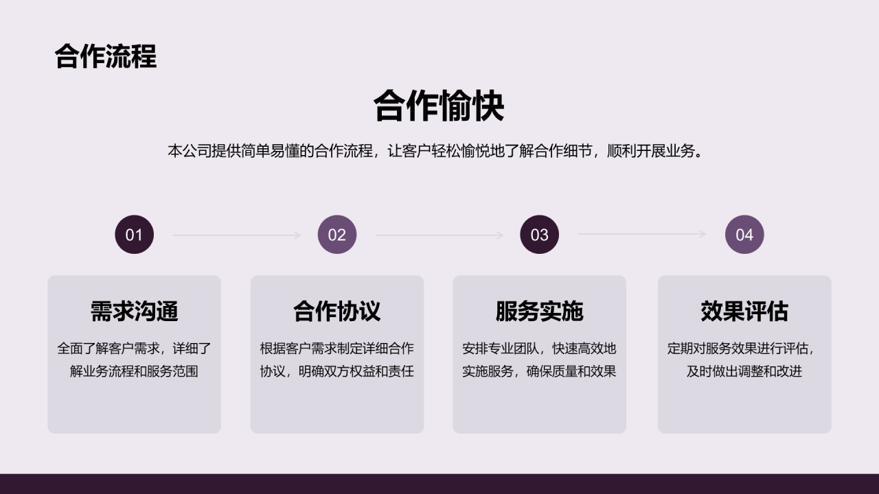 紫色商务现代一站式财务解决方案PPT模板