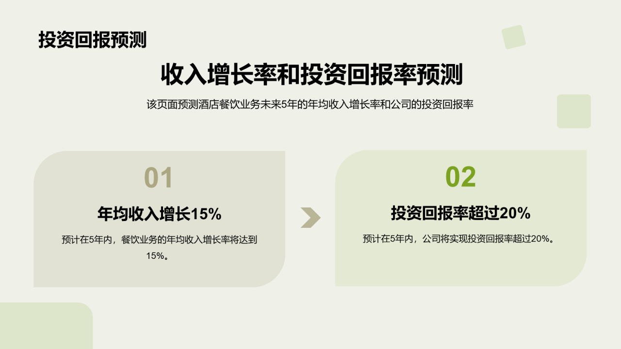 绿色商务现代酒店业务扩张计划PPT模板