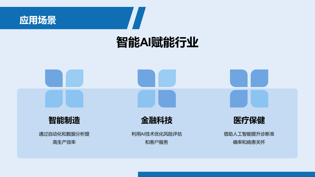 蓝色商务现代人工智能未来之星商业计划PPT模板