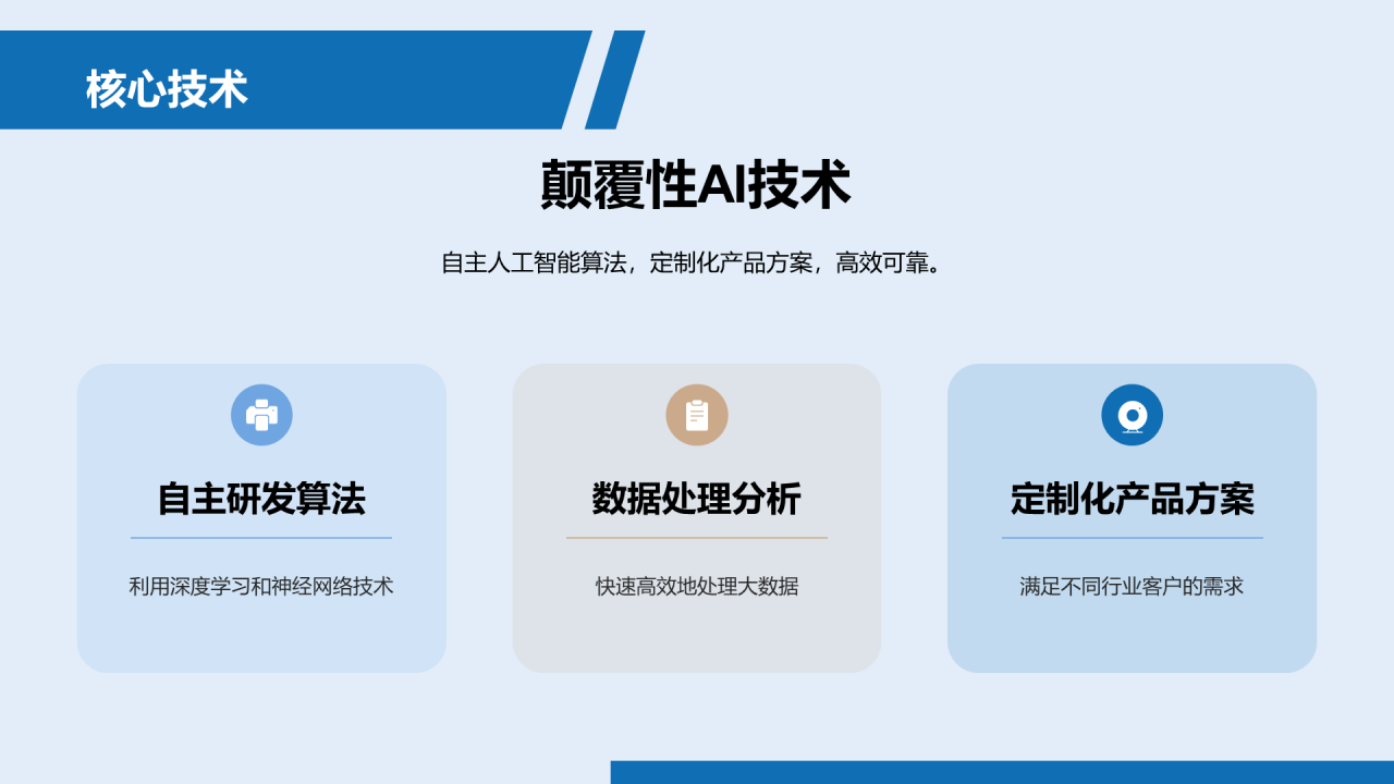 蓝色商务现代人工智能未来之星商业计划PPT模板