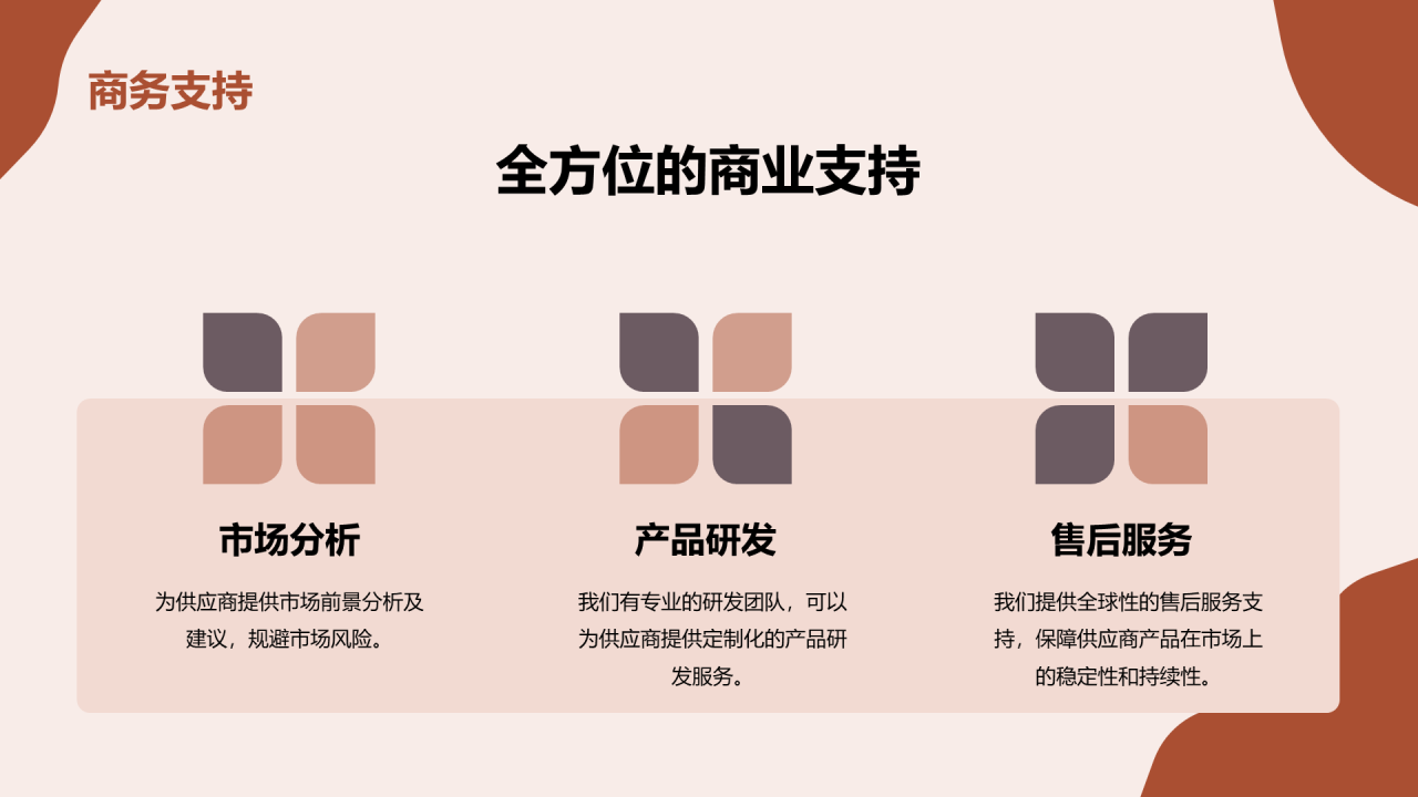 红色商务现代供应链合作计划商业计划书PPT模板