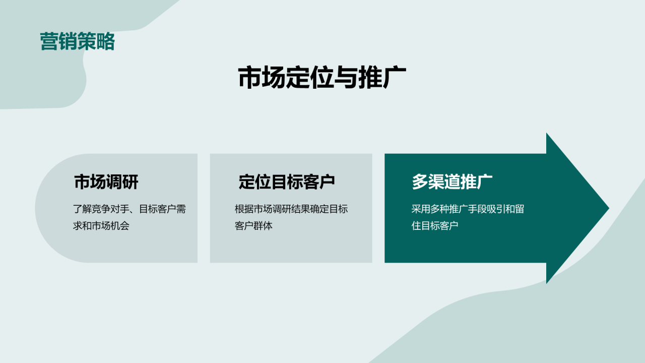 绿色商务现代酒店餐饮业务扩张计划PPT模板