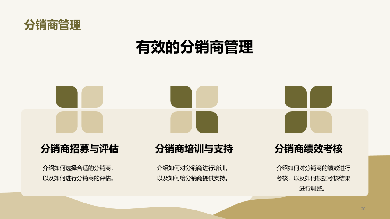 绿色商务现代体育用品品牌推广商业计划PPT模板