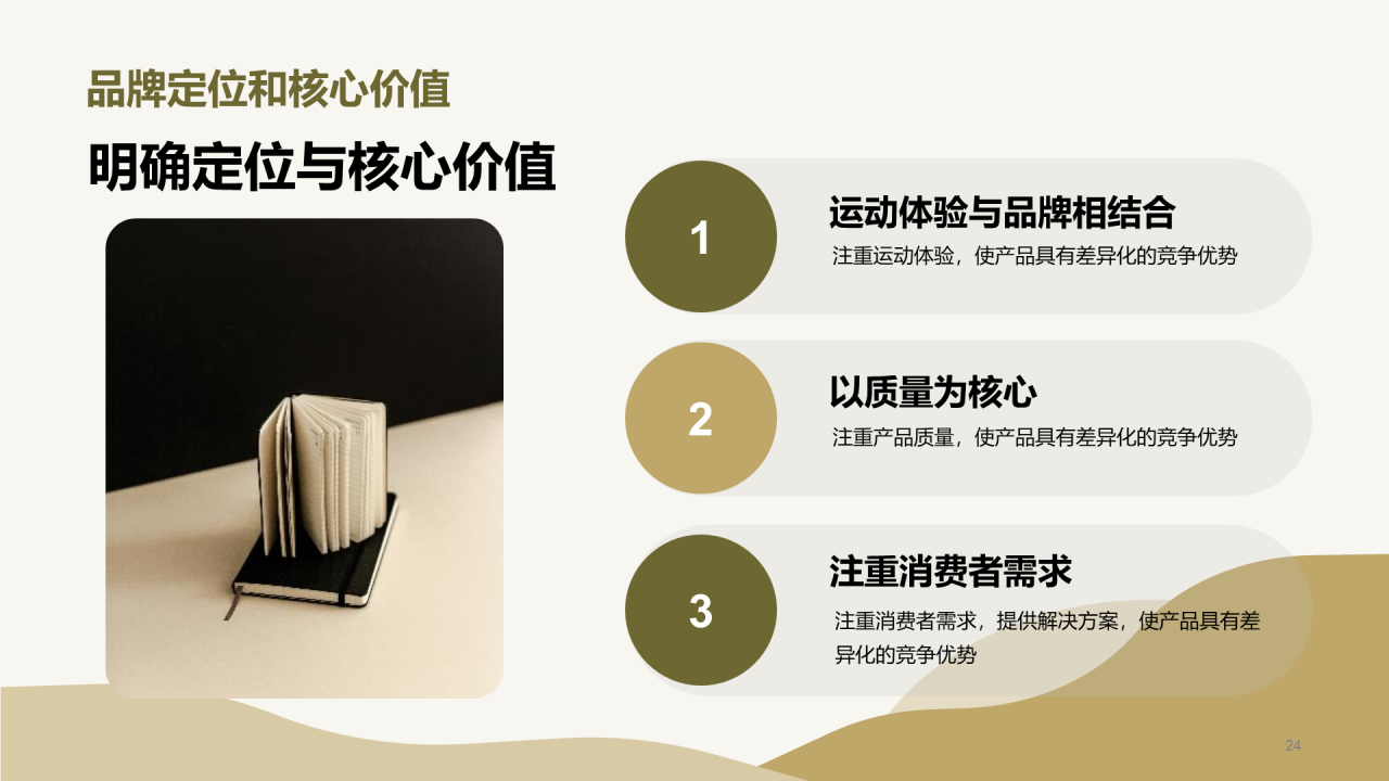 绿色商务现代体育用品品牌推广商业计划PPT模板
