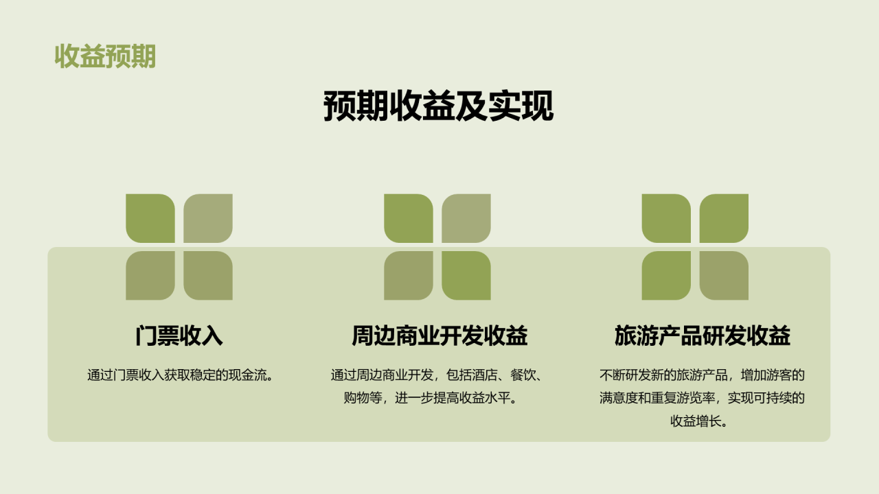 绿色商务现代旅游开发商业计划书PPT模板