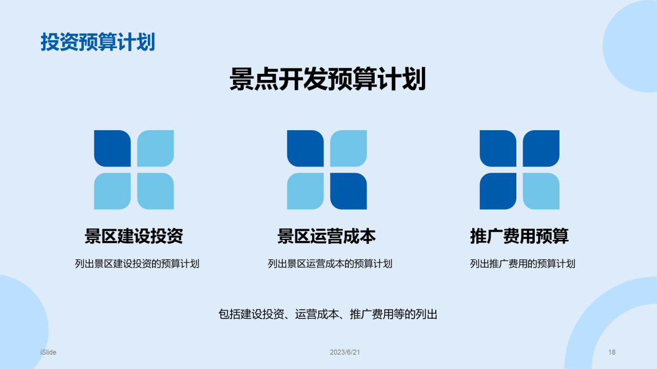 蓝色商务现代旅游景点开发商业计划书PPT模板