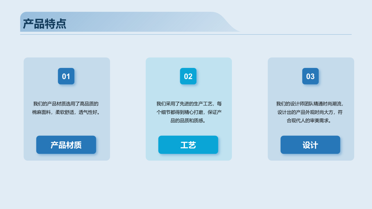 蓝色科技电商直播推广营销策划PPT模板