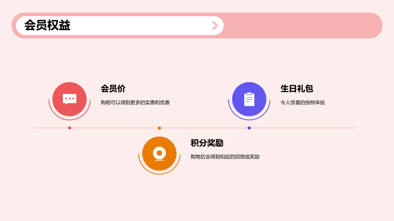 粉色插画电商狂欢购物节PPT模板