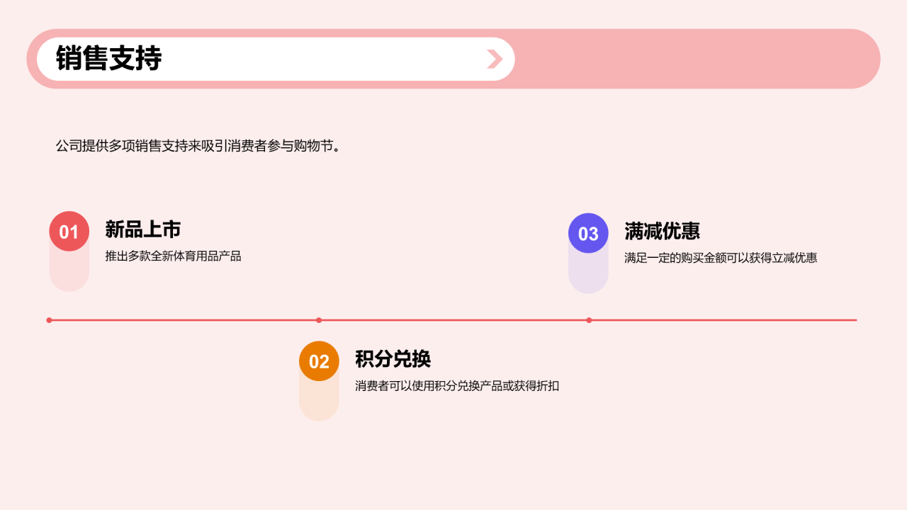 粉色插画电商狂欢购物节PPT模板