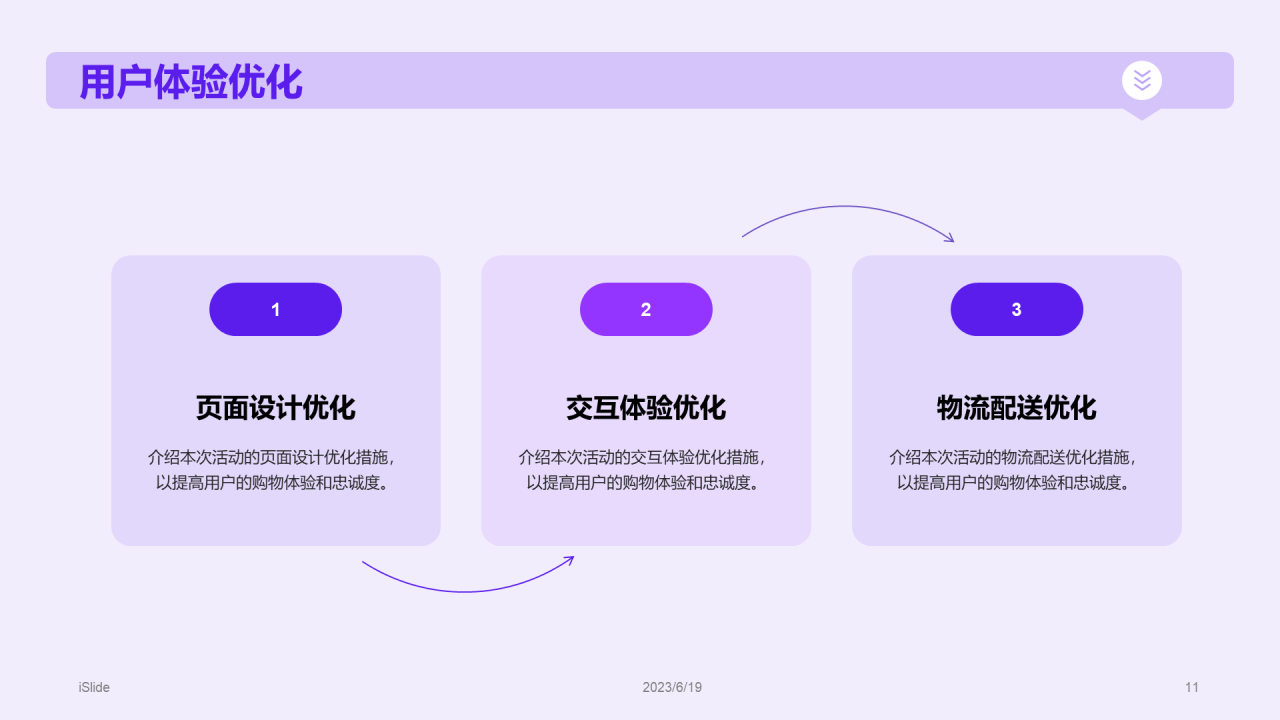 紫色电商大促营销方案PPT模板