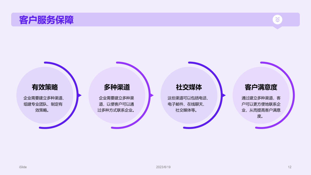 紫色电商大促营销方案PPT模板