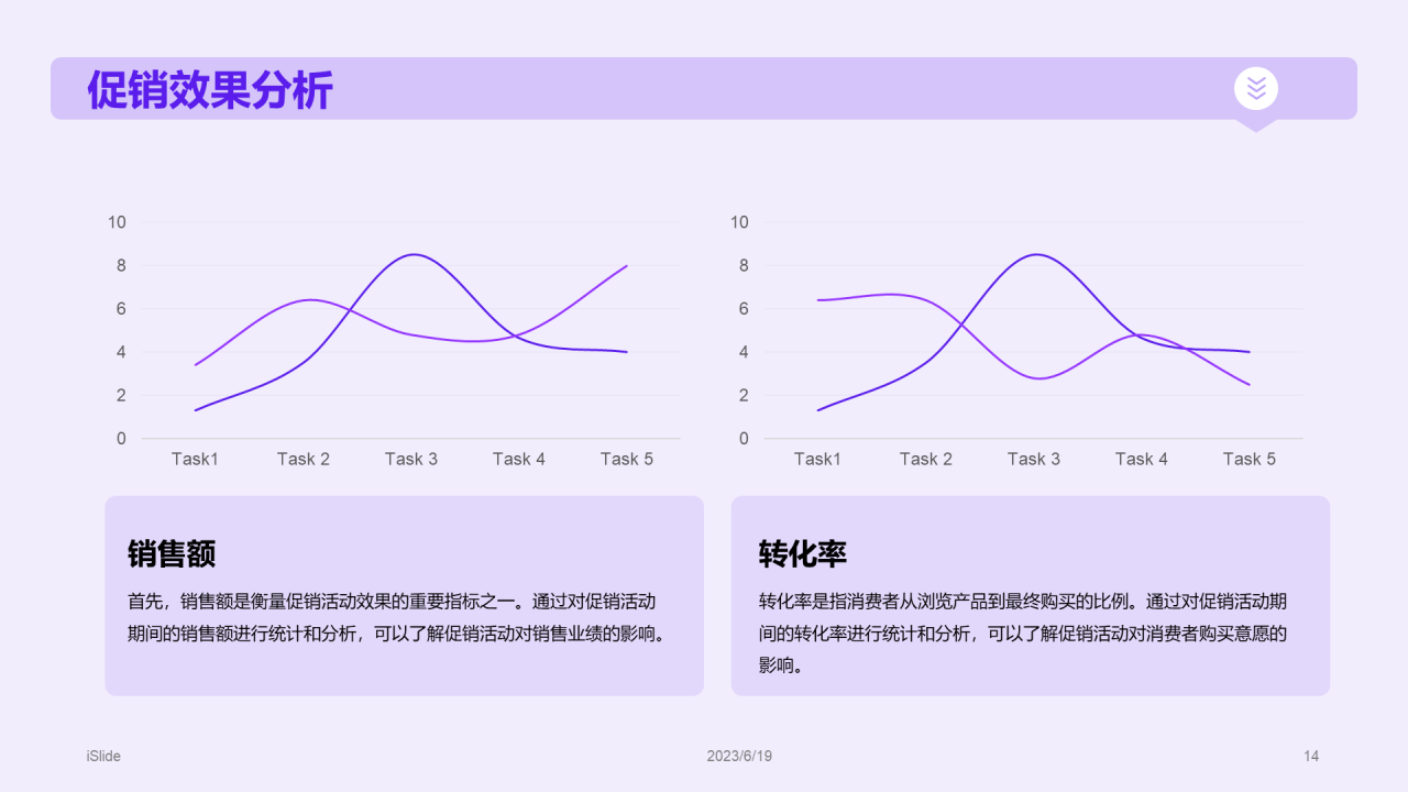 紫色电商大促营销方案PPT模板