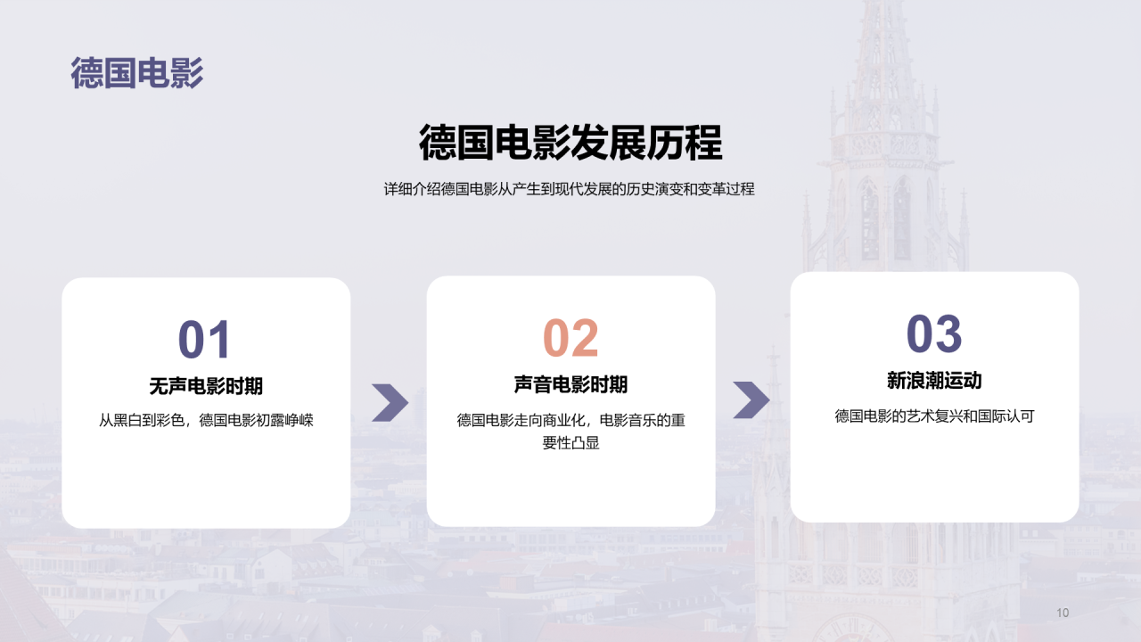紫色现代德国文化鉴赏PPT模板