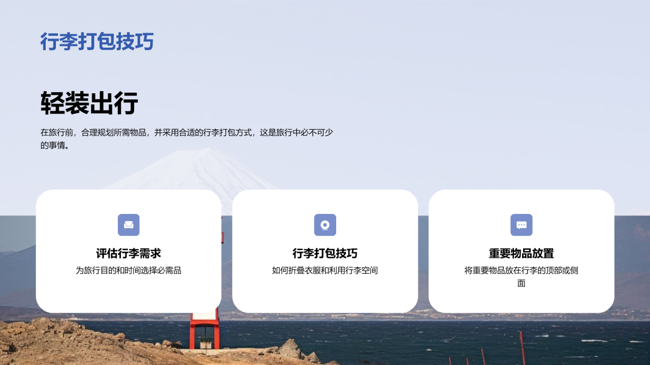 蓝色现代日本旅行全攻略PPT模板