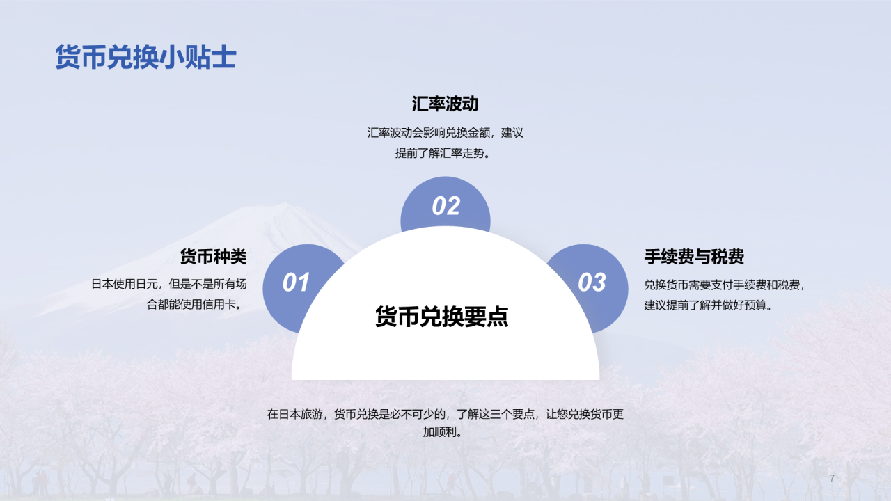 蓝色现代日本旅行全攻略PPT模板