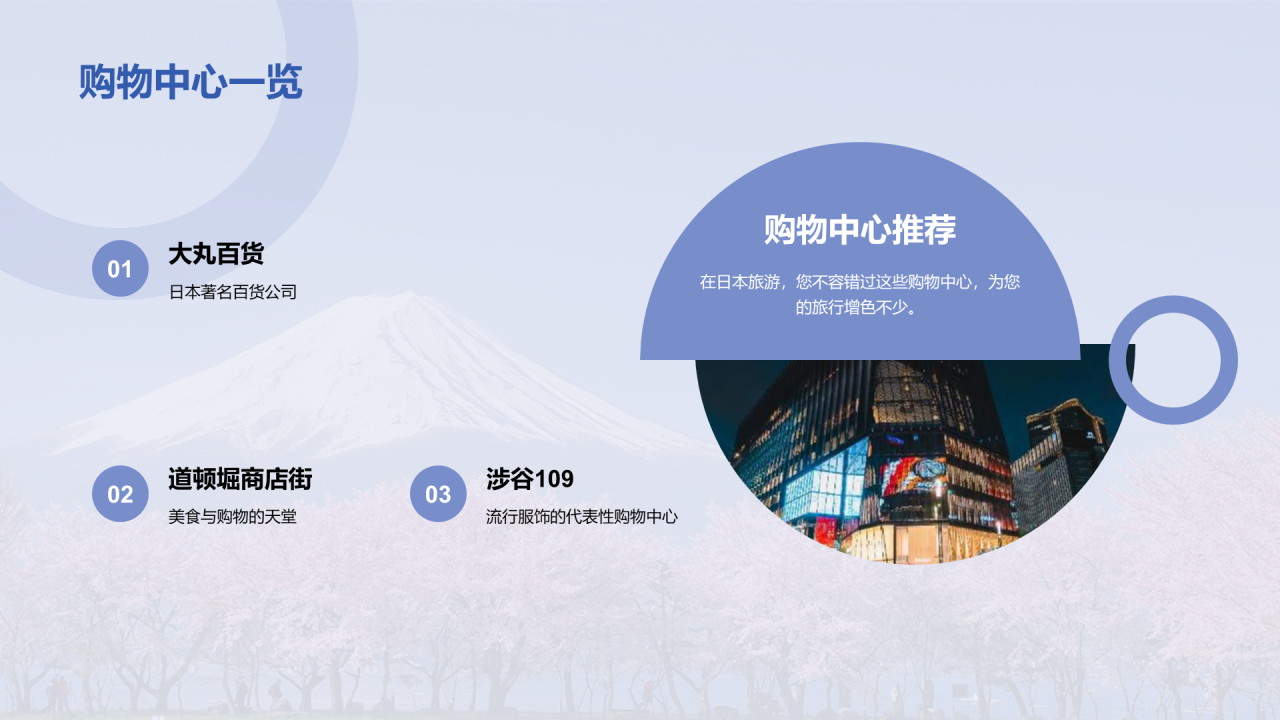 蓝色现代日本旅行全攻略PPT模板