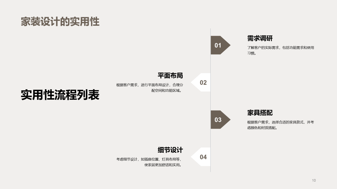 灰棕色商务现代家装设计解析PPT模板