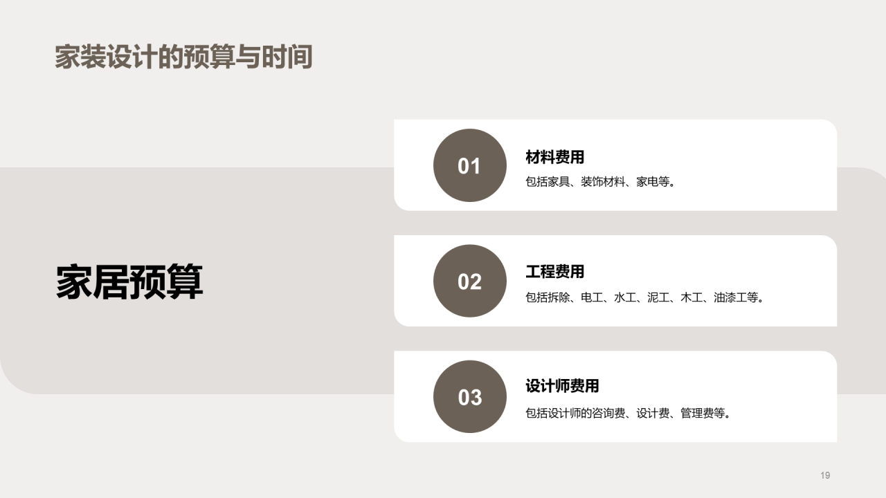 灰棕色商务现代家装设计解析PPT模板