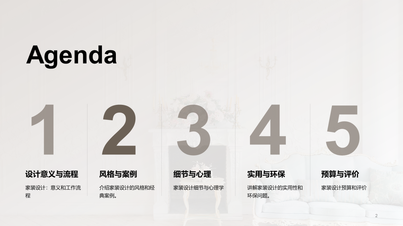 灰棕色商务现代家装设计解析PPT模板