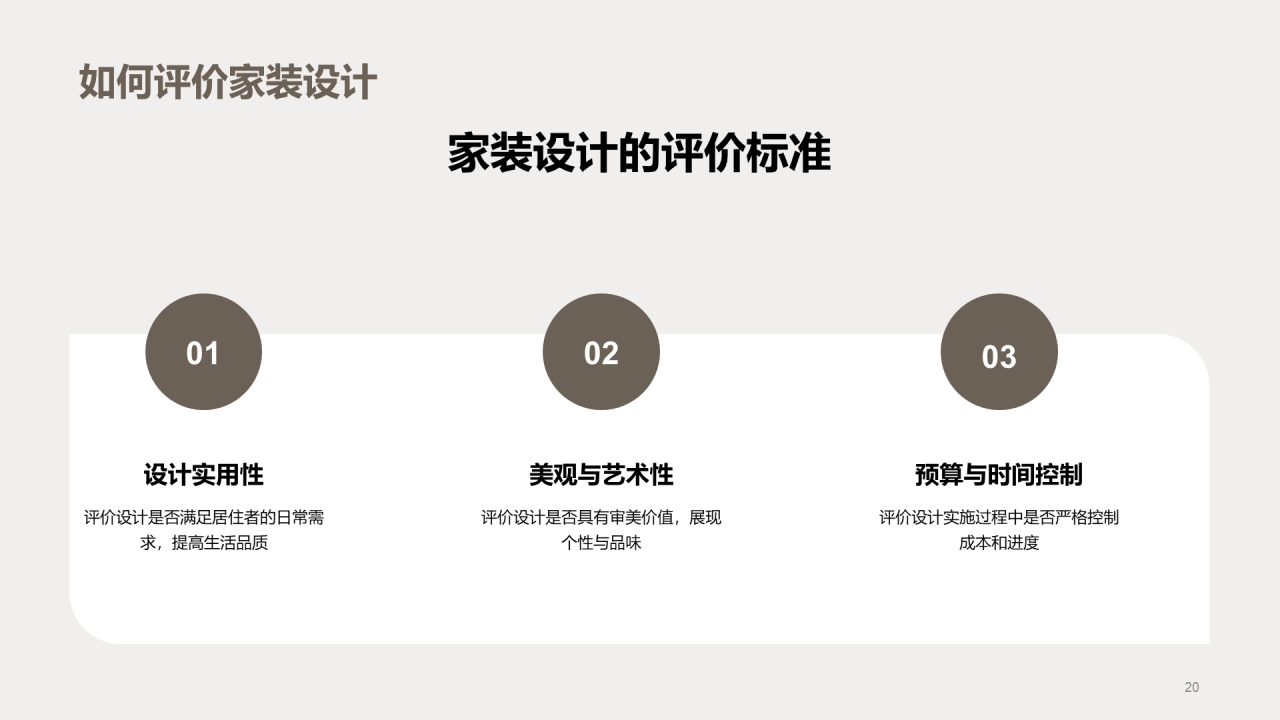 灰棕色商务现代家装设计解析PPT模板