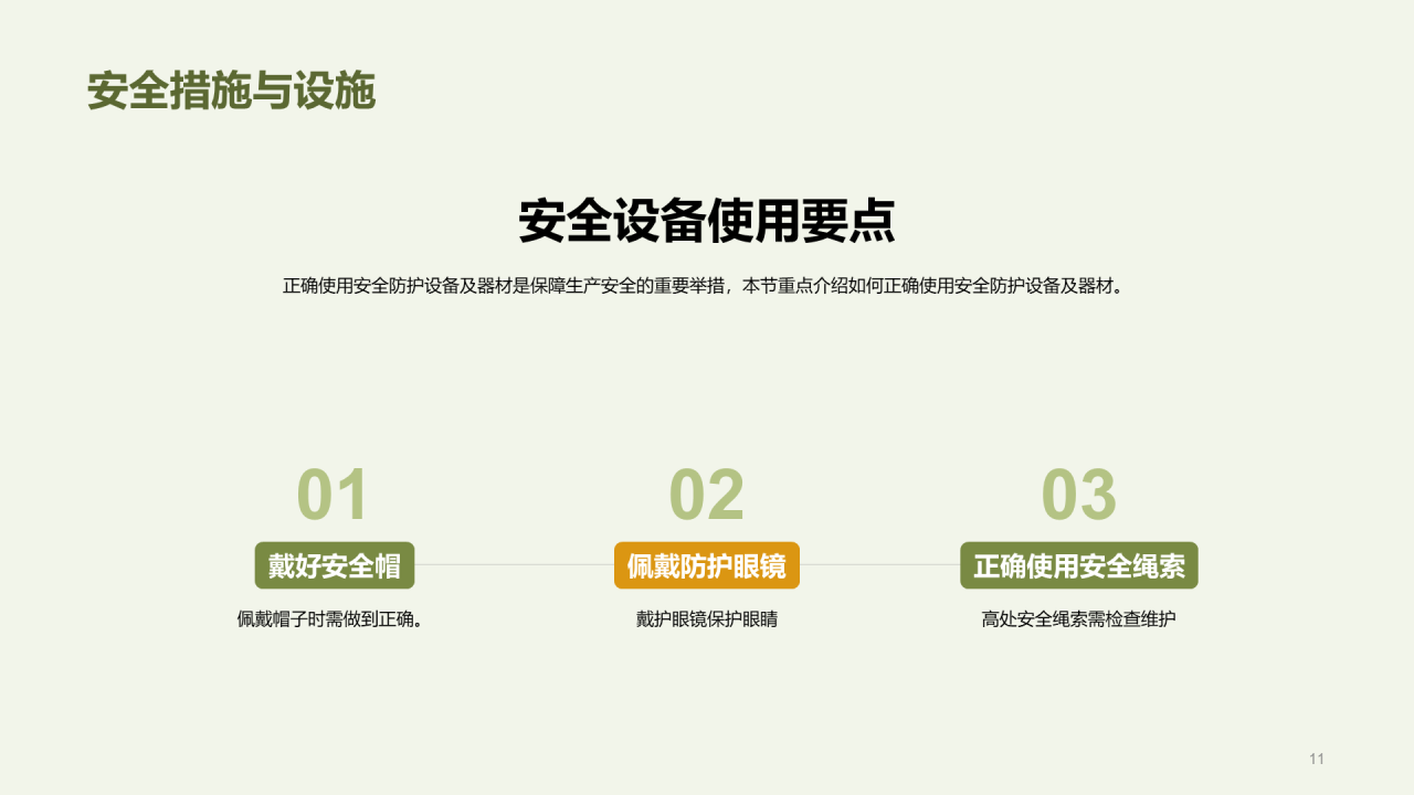 绿色商务安全生产守则培训PPT模板