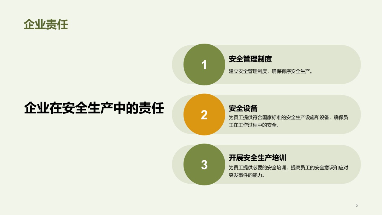绿色商务安全生产守则培训PPT模板