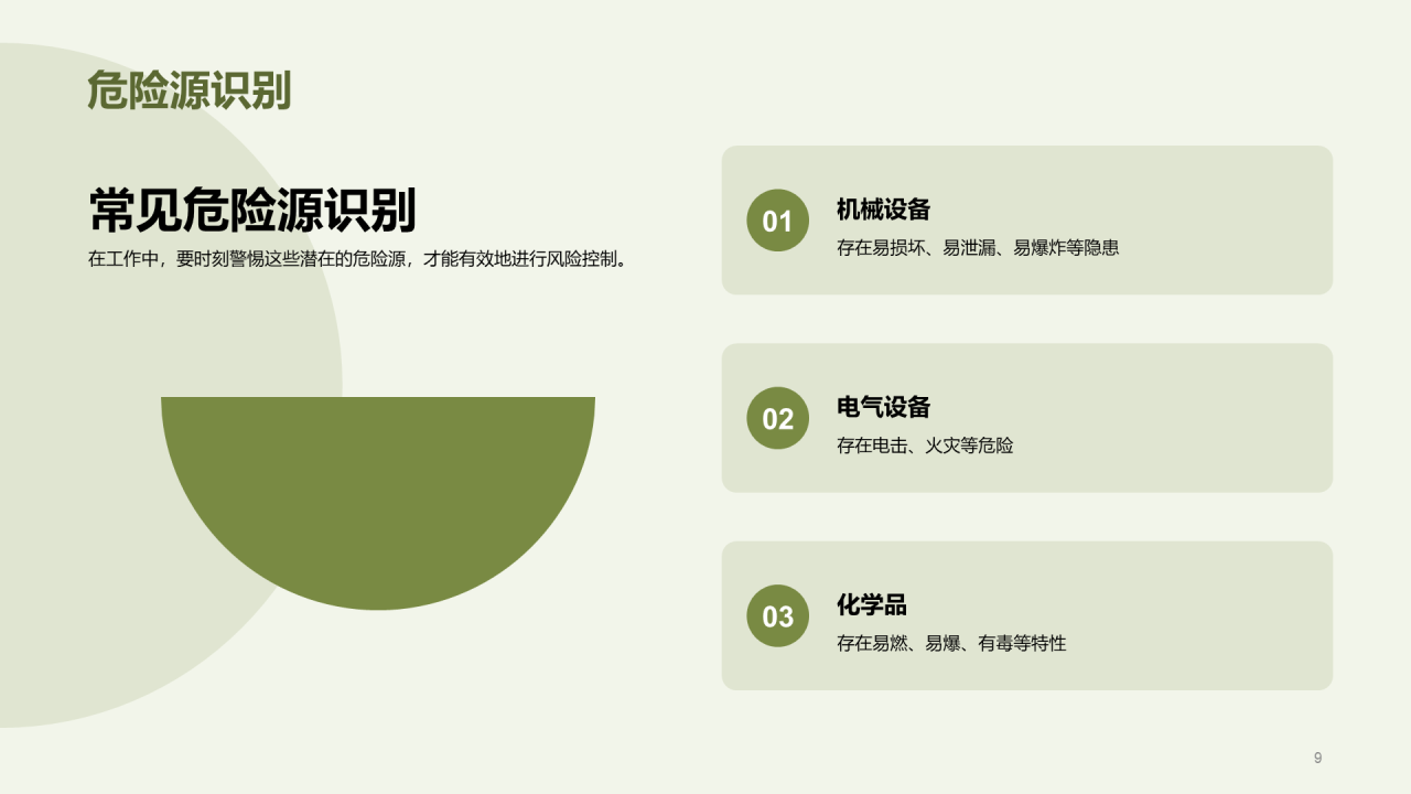 绿色商务安全生产守则培训PPT模板