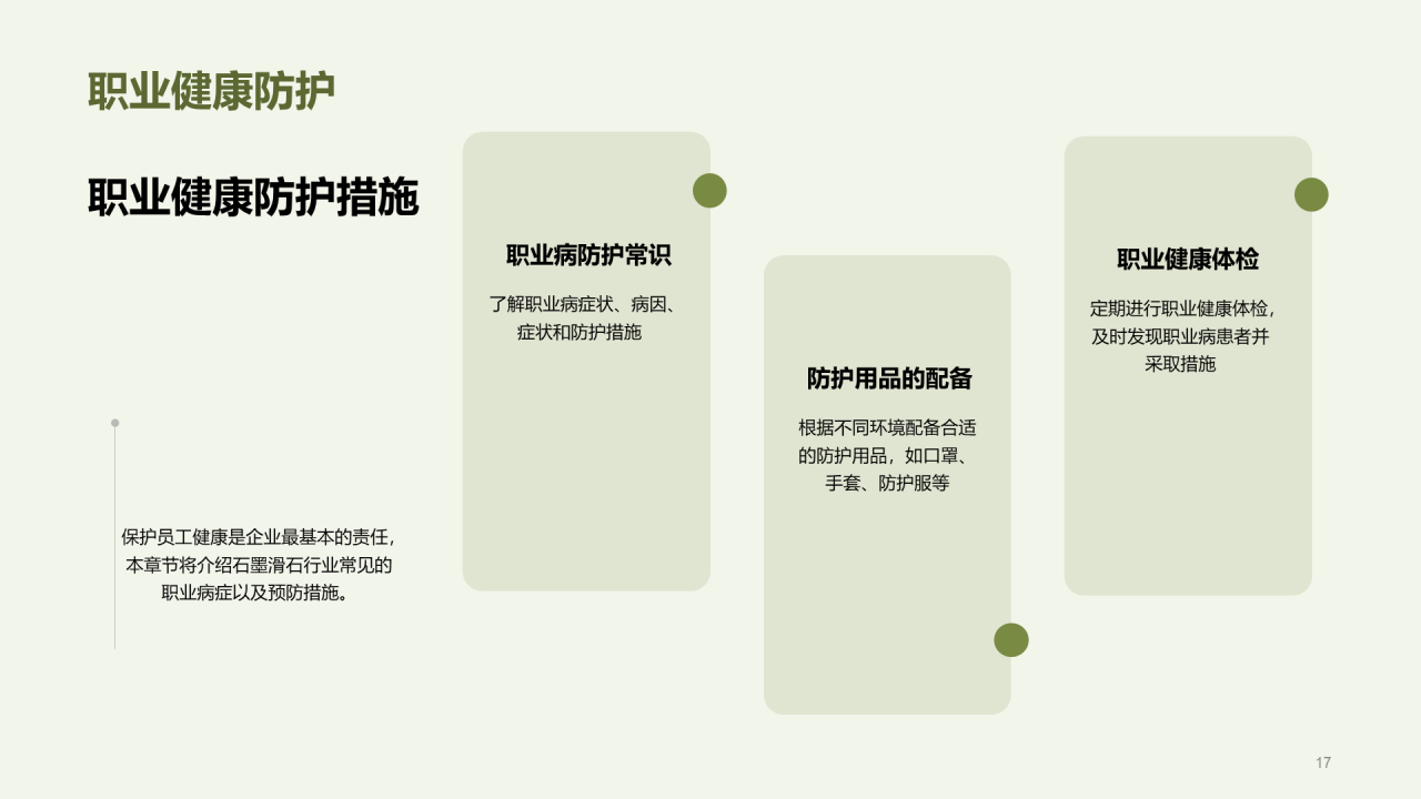 绿色商务安全生产守则培训PPT模板