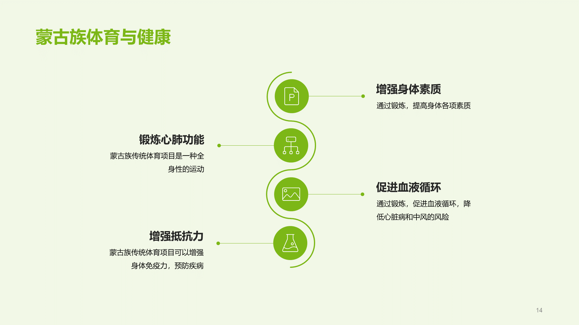 绿色现代蒙古族体育运动科普PPT模板