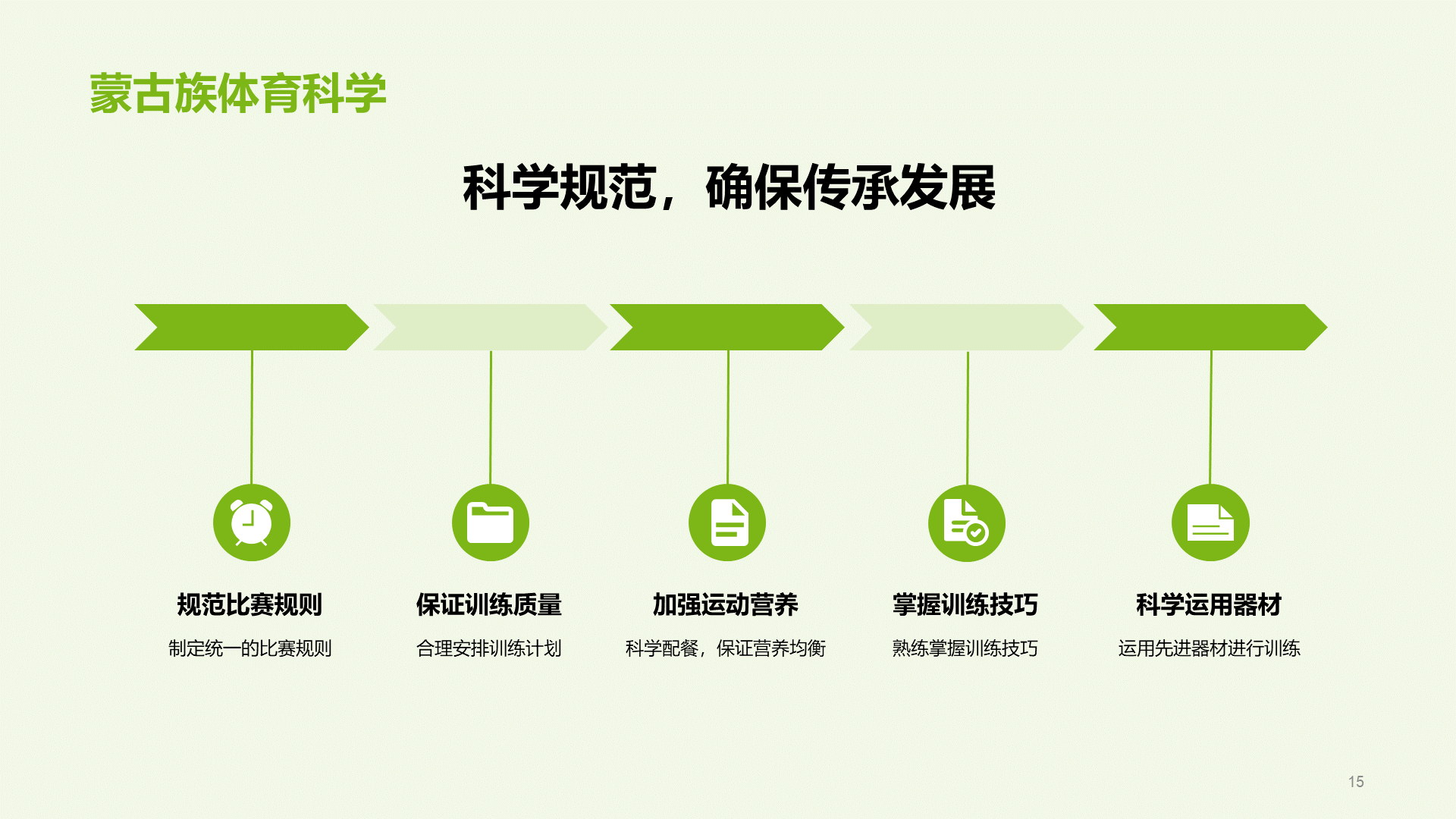 绿色现代蒙古族体育运动科普PPT模板