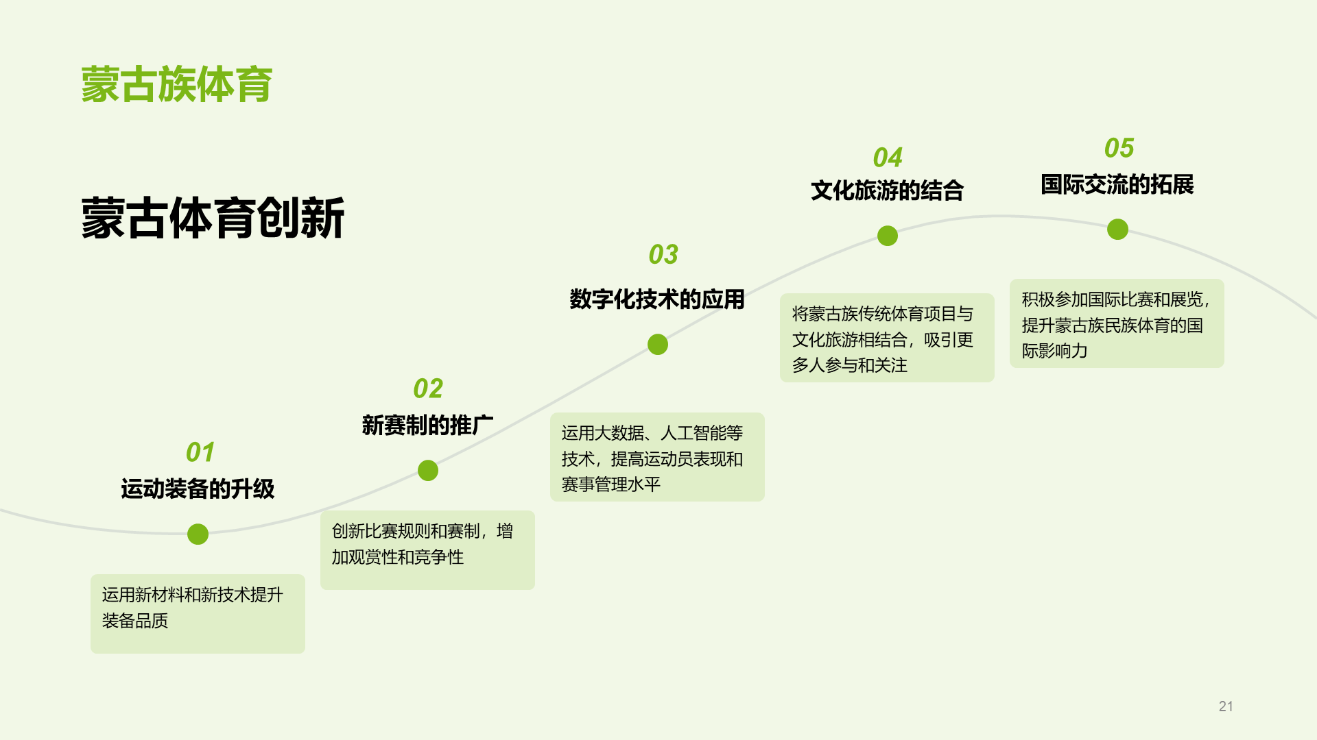 绿色现代蒙古族体育运动科普PPT模板