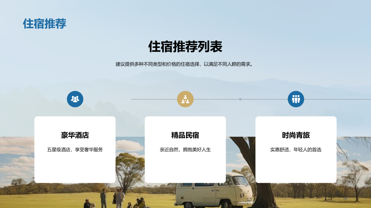 蓝色现代渐变家乡美景邀您来PPT模板