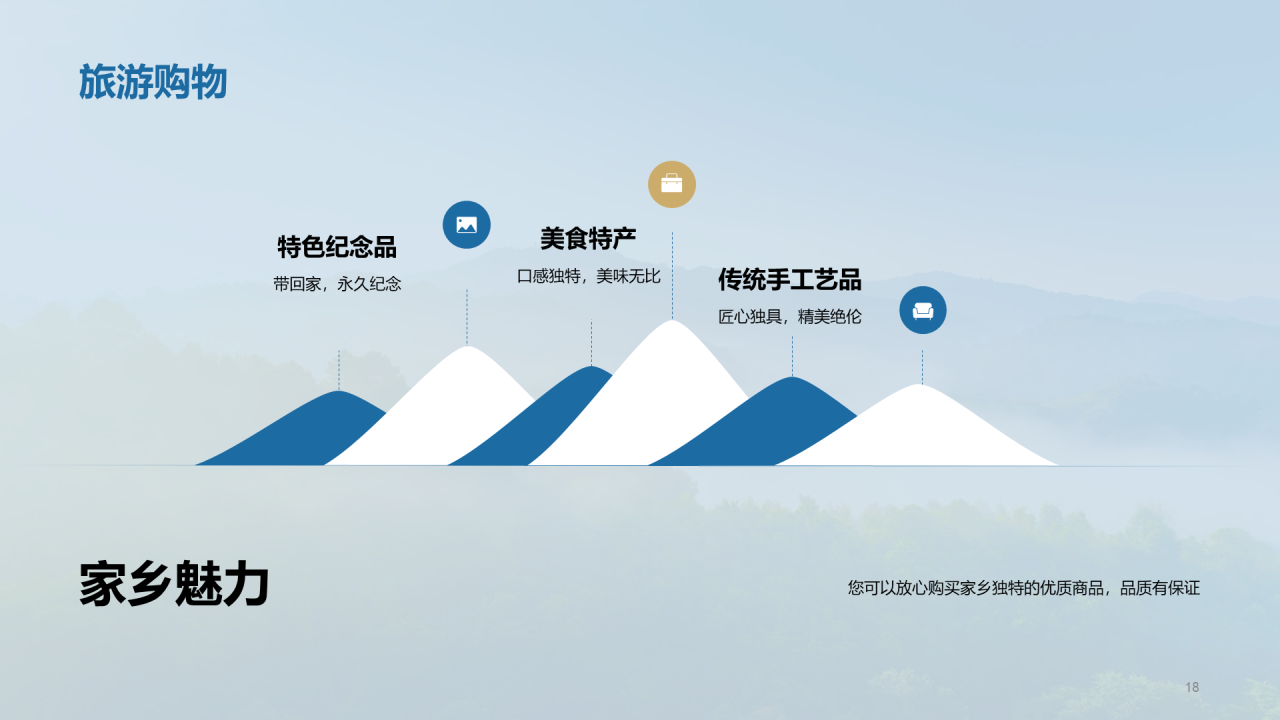 蓝色现代渐变家乡美景邀您来PPT模板