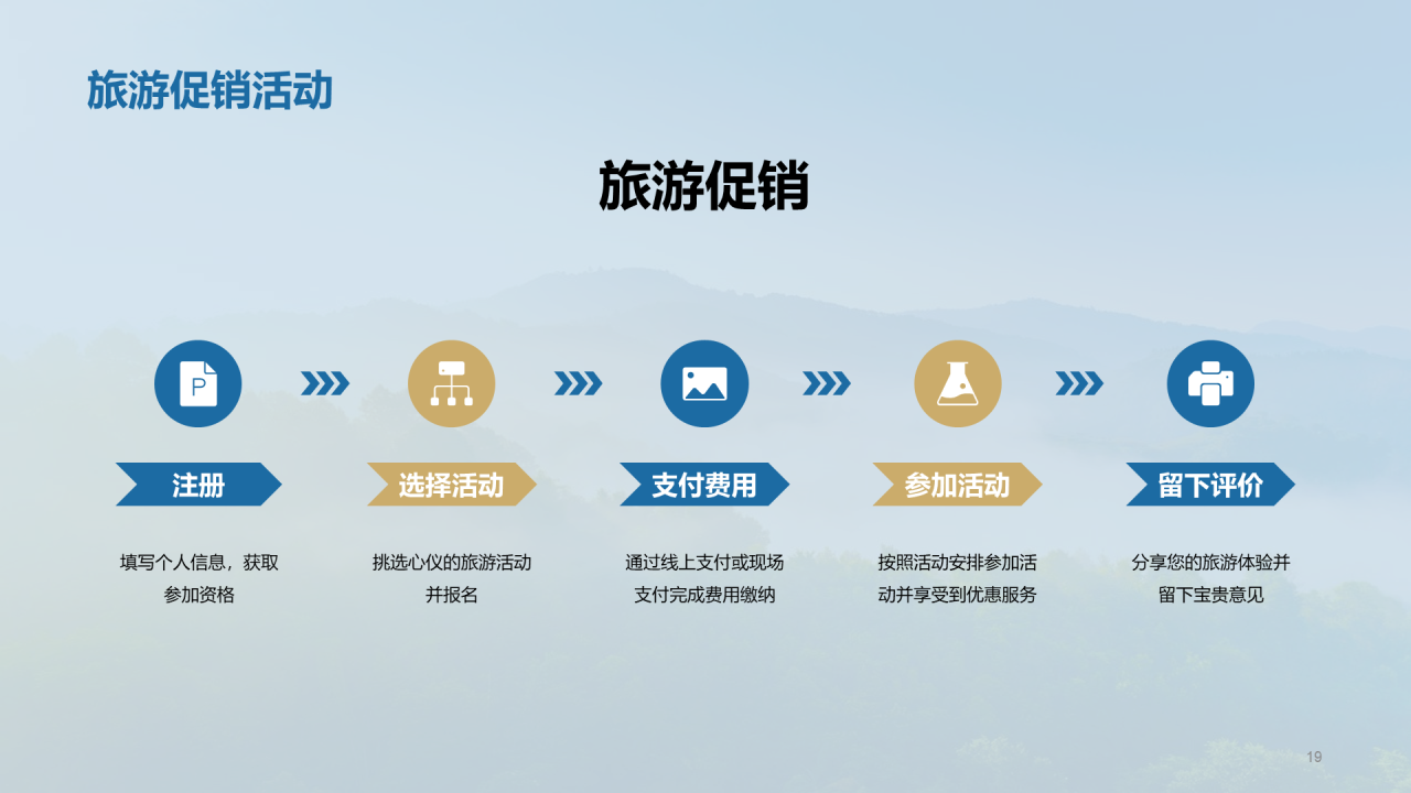 蓝色现代渐变家乡美景邀您来PPT模板