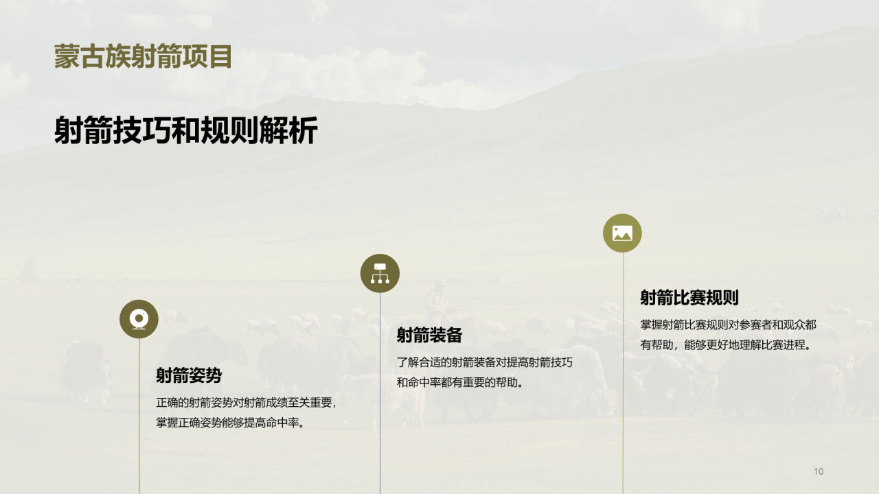 绿色现代蒙古族体育运动科普PPT模板