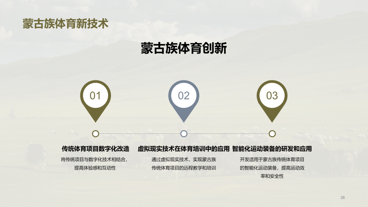 绿色现代蒙古族体育运动科普PPT模板