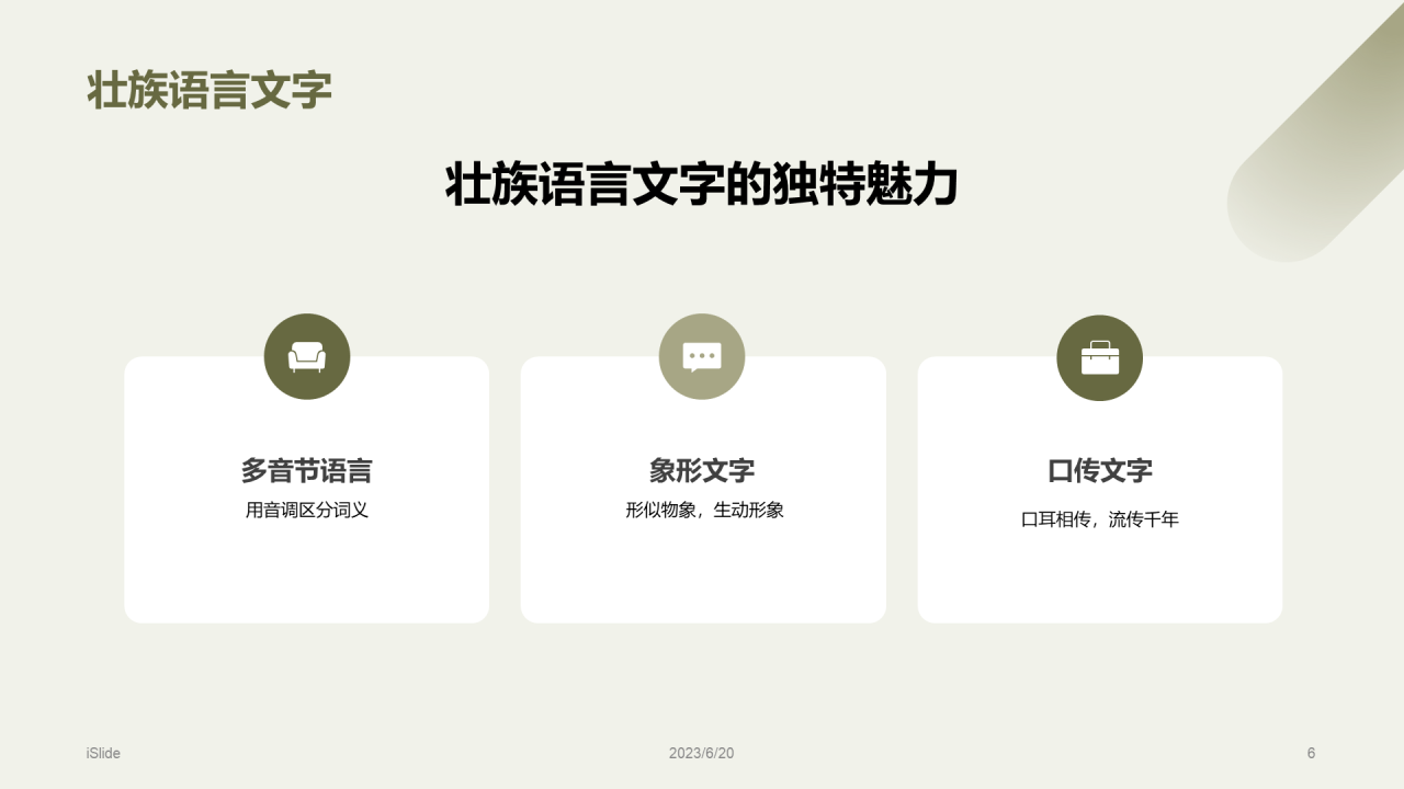 绿色现代壮族文化解析介绍PPT模板