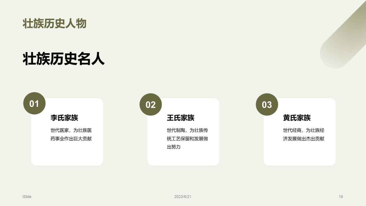 绿色现代壮族文化解析介绍PPT模板