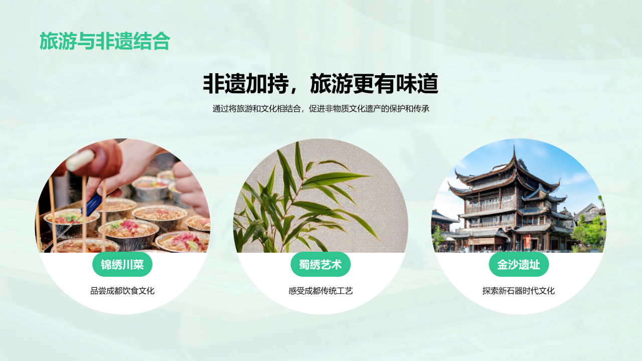 绿色现代成都旅游创新策划PPT模板