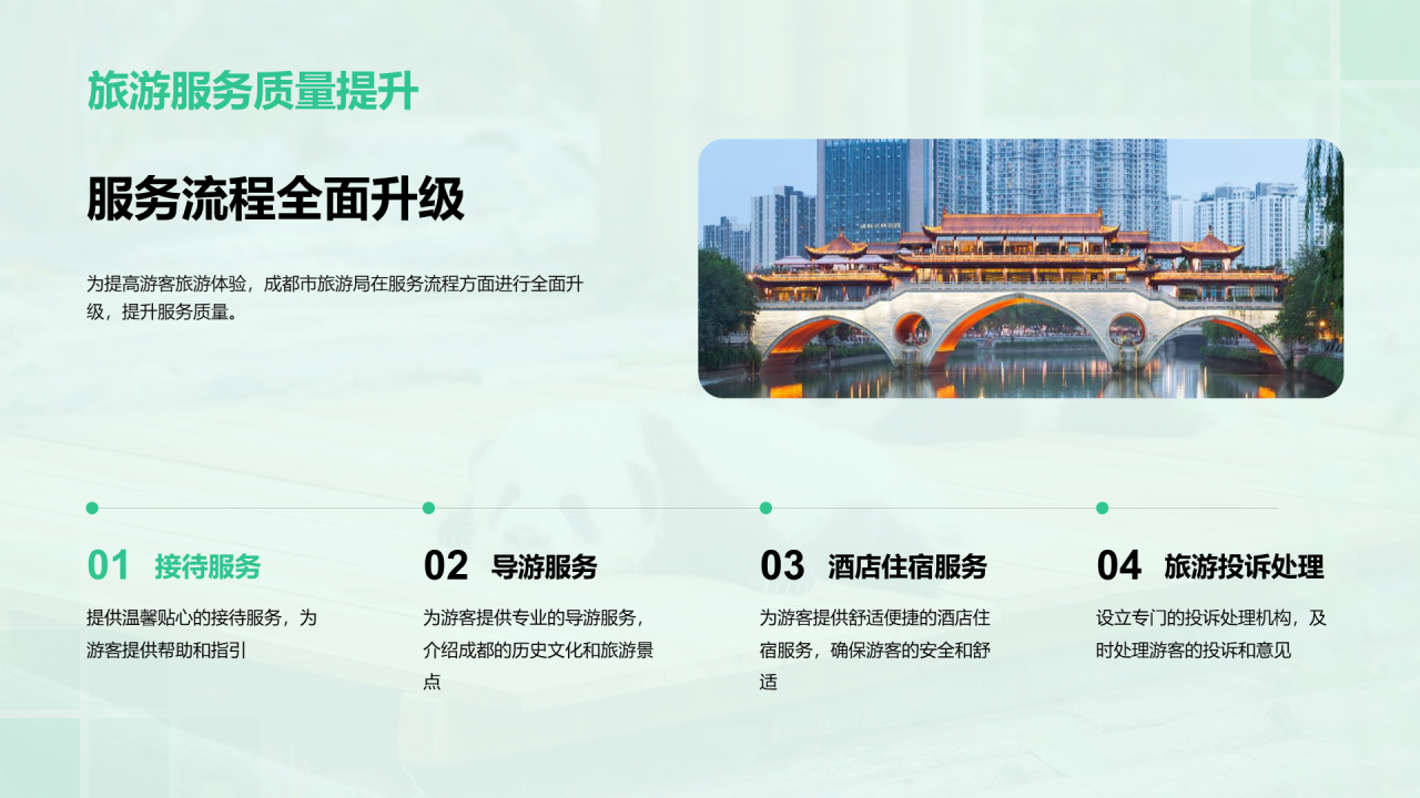 绿色现代成都旅游创新策划PPT模板