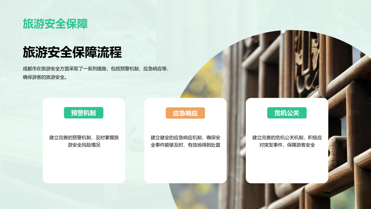 绿色现代成都旅游创新策划PPT模板