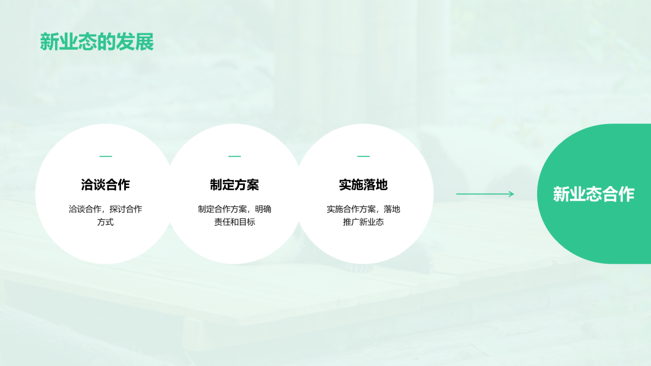绿色现代成都旅游创新策划PPT模板