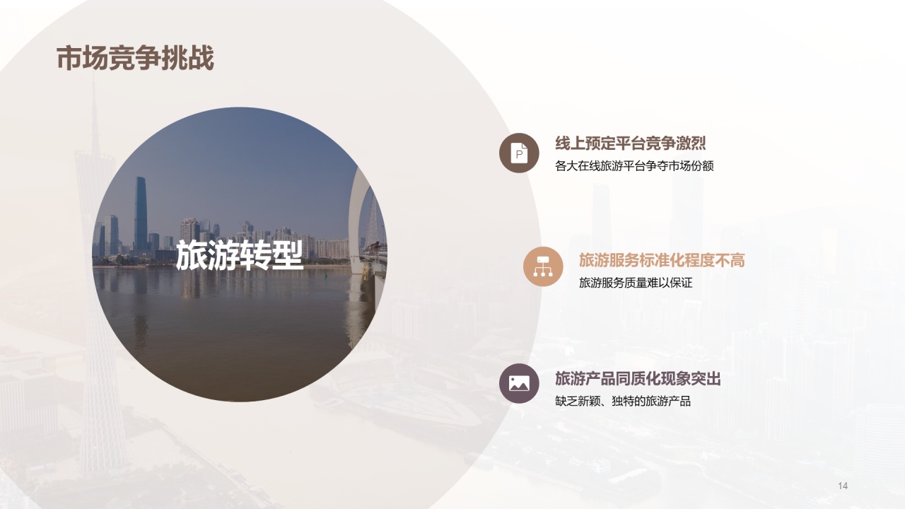 黄色现代广州旅游研究报告PPT模板